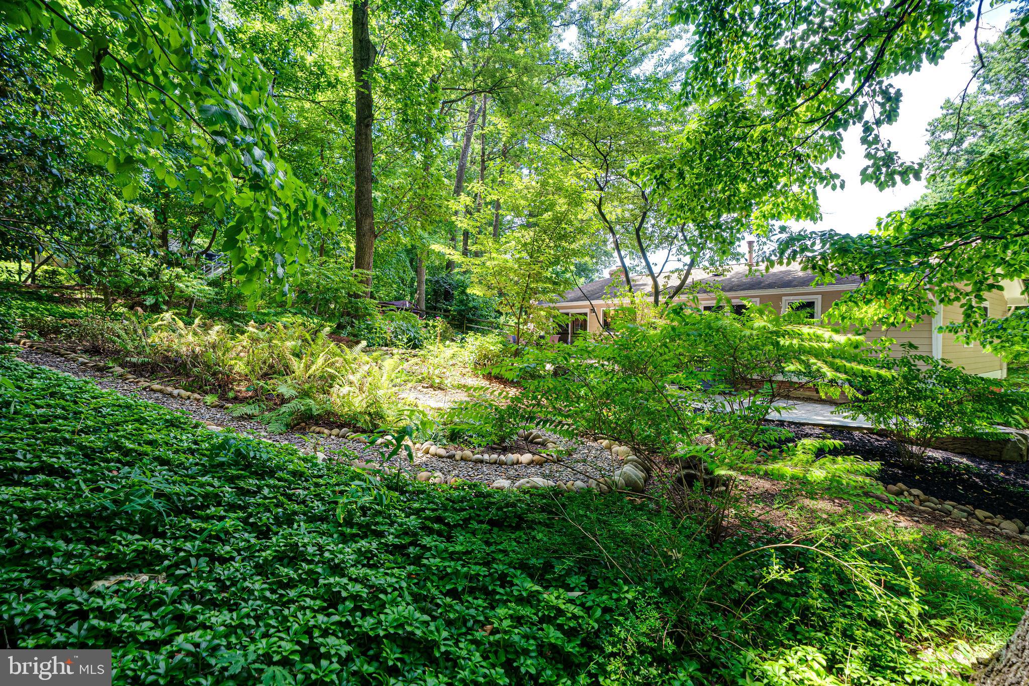 TYSONS GREEN - Residential