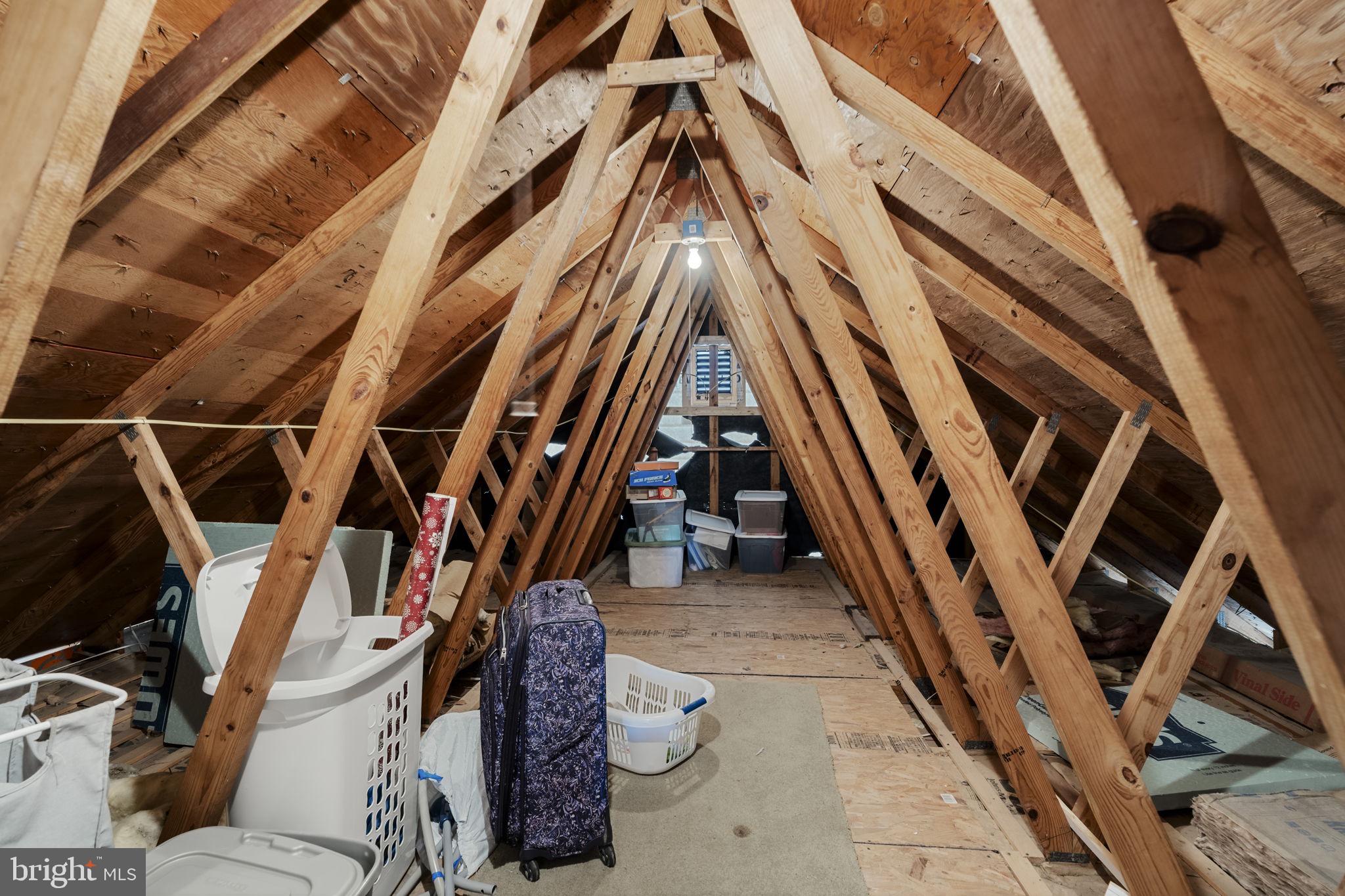 ELIZABETH TWP - Residential