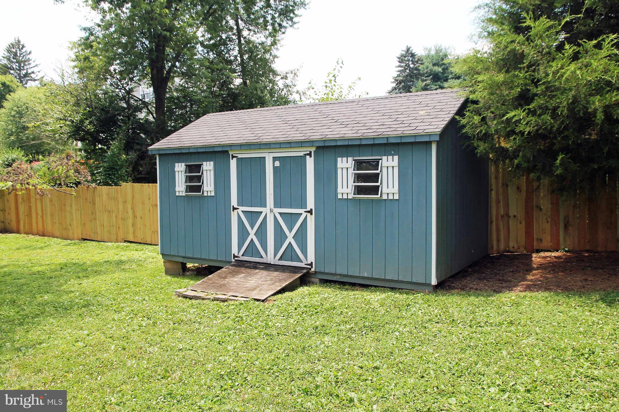 KENSINGTON - Residential