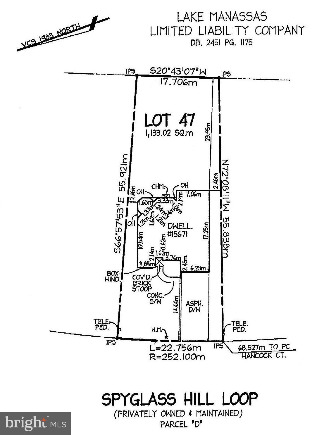 LAKE MANASSAS - Residential