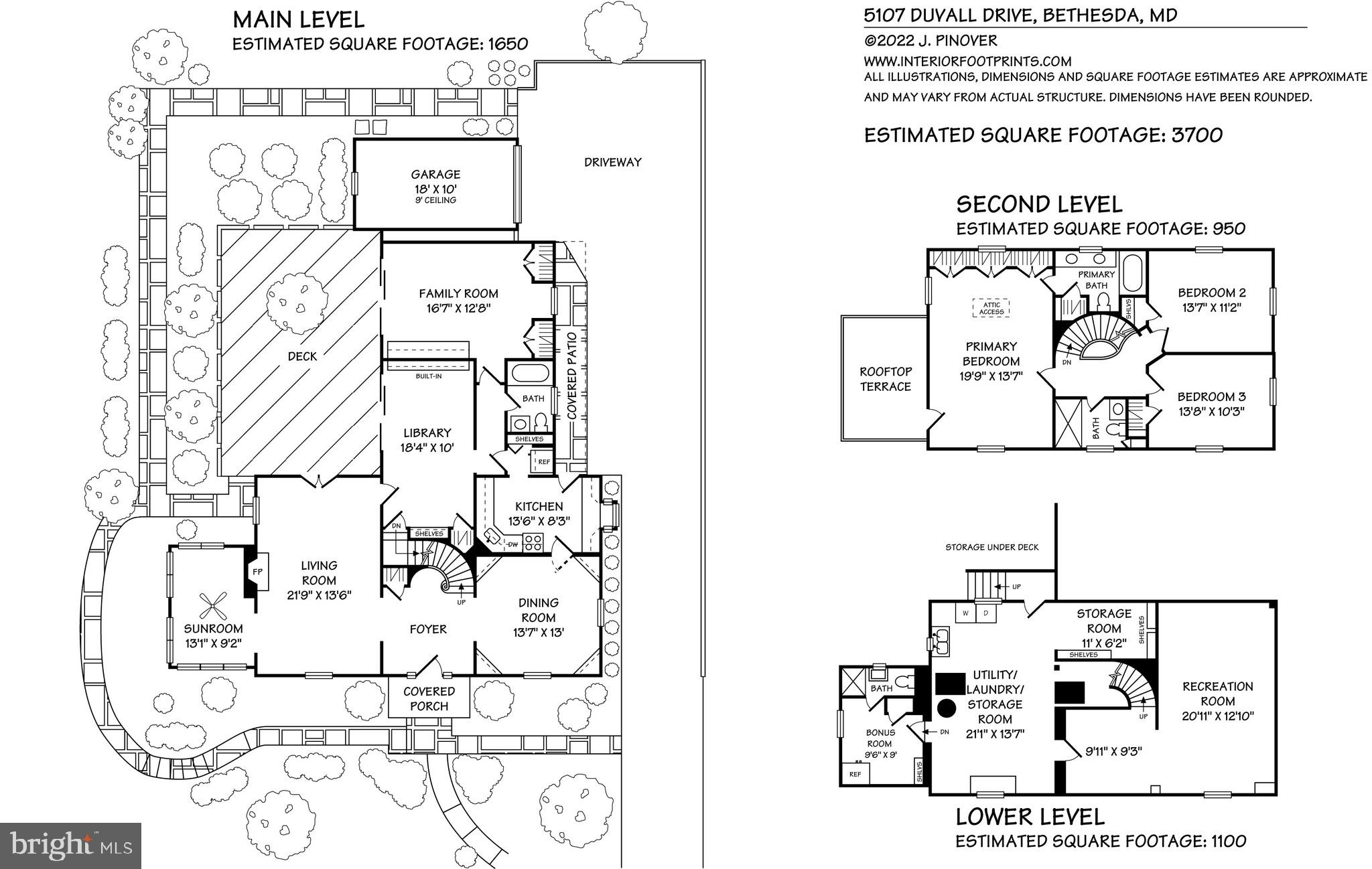 WESTMORELAND HILLS - Residential