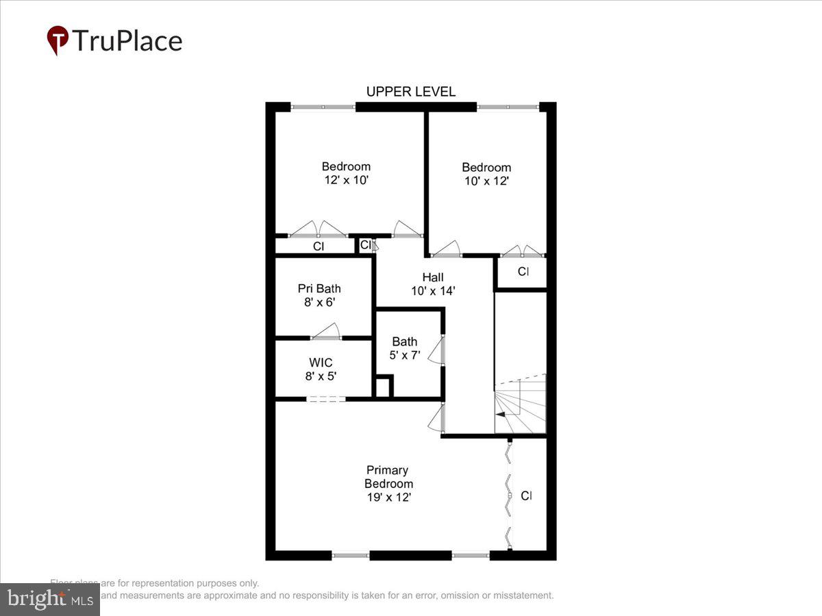 CHARING CROSS - Residential