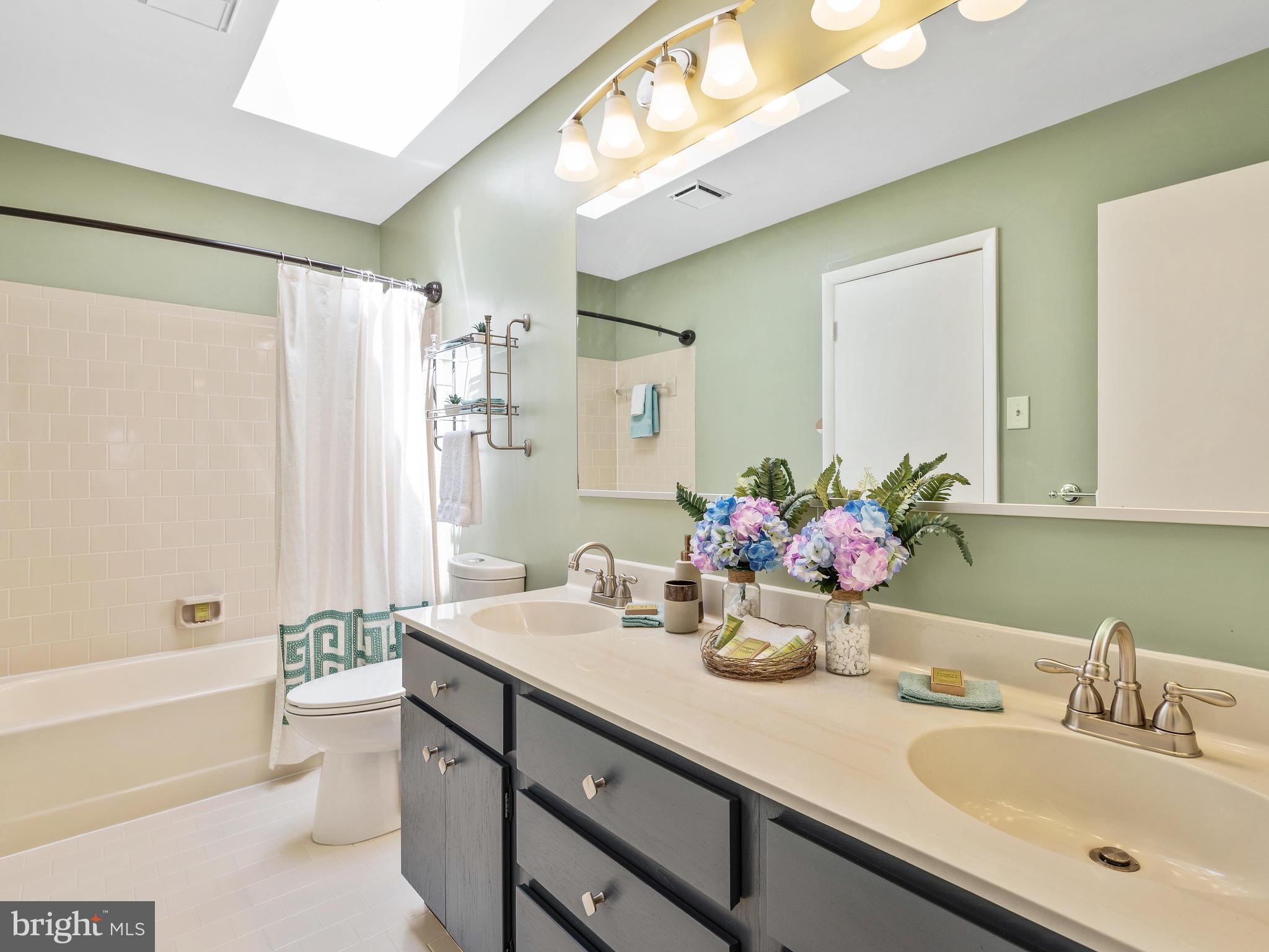 VILLAGE OF HICKORY RIDGE - Residential