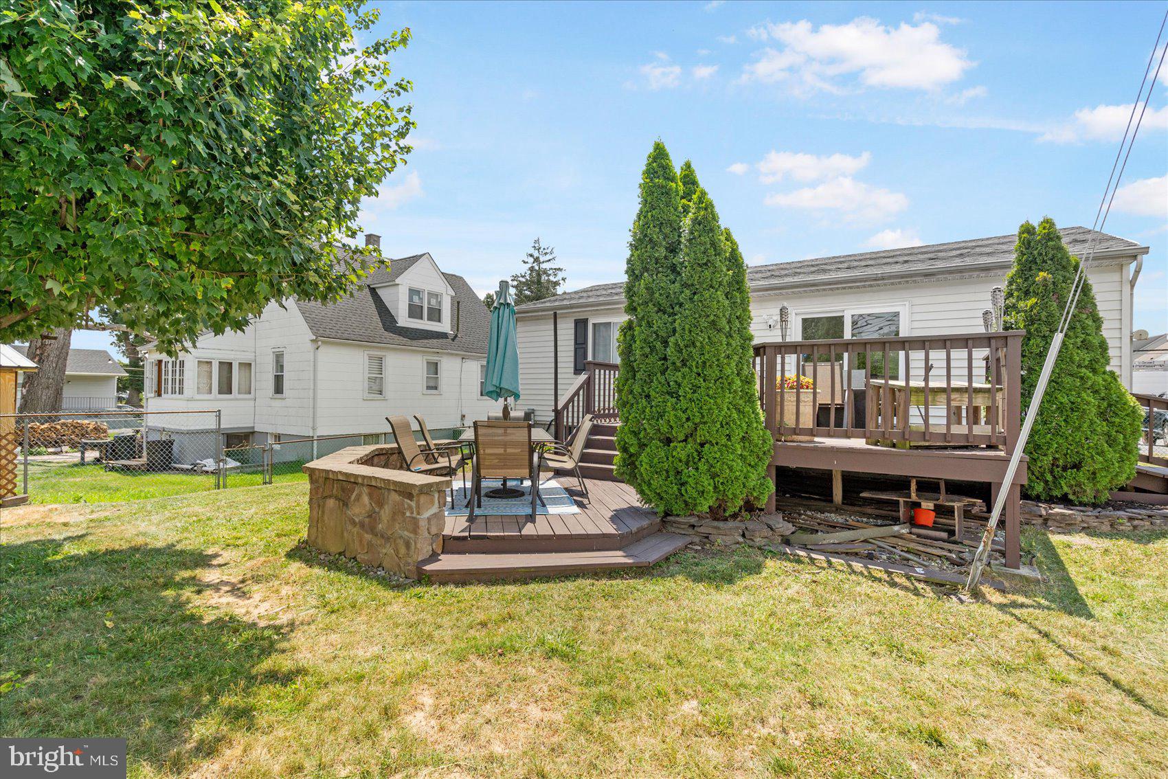 ROSEDALE GARDENS - Residential