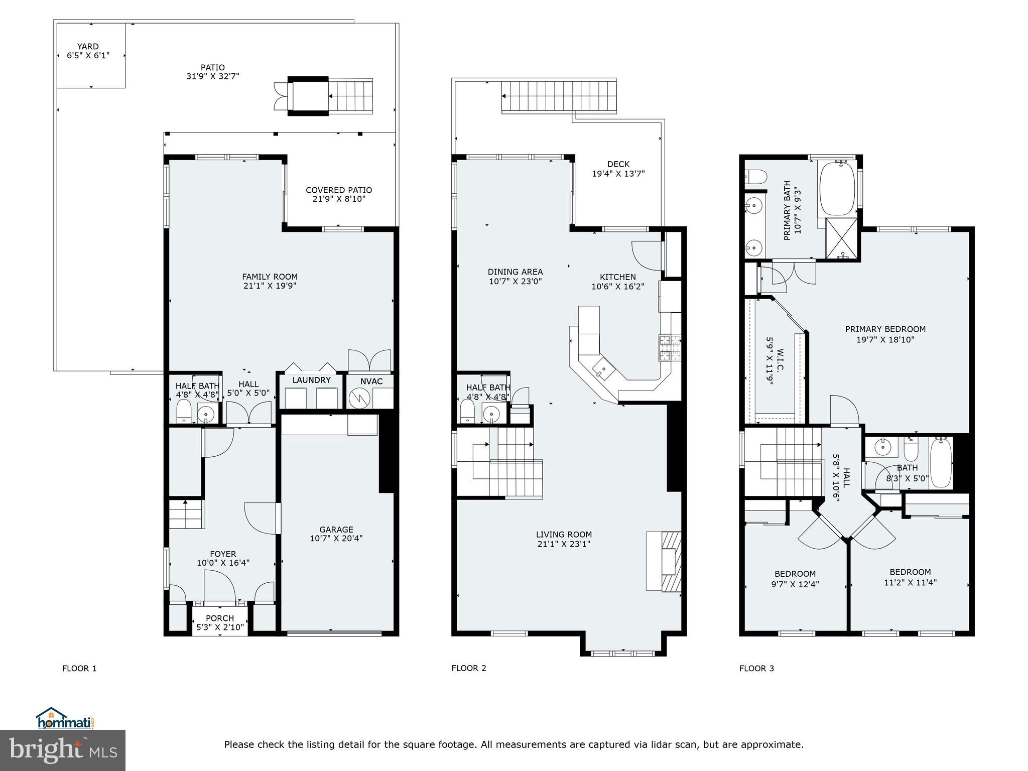 CROSSROADS VILLAGE - Residential