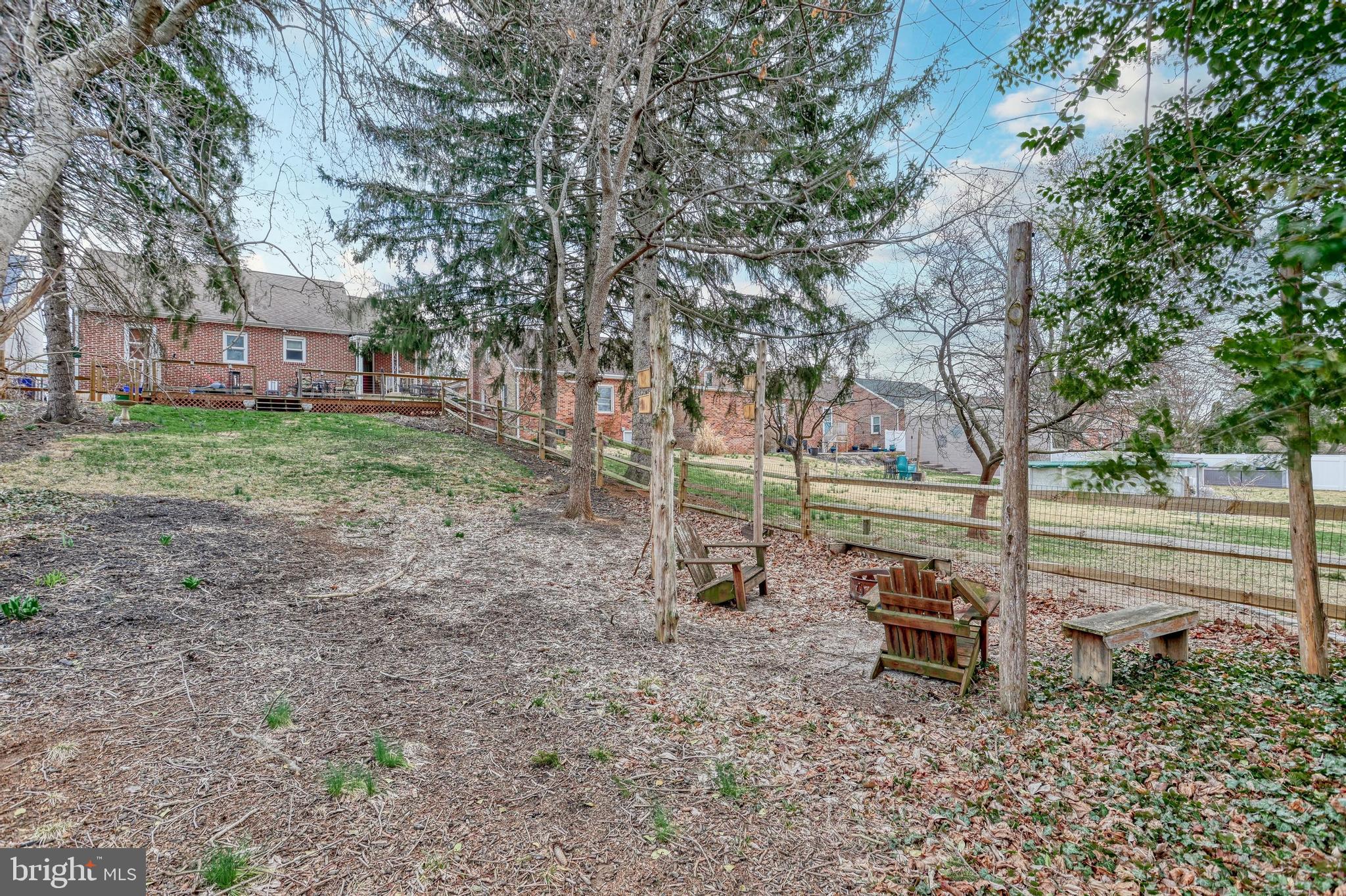 WEST MANCHESTER TWP - Residential