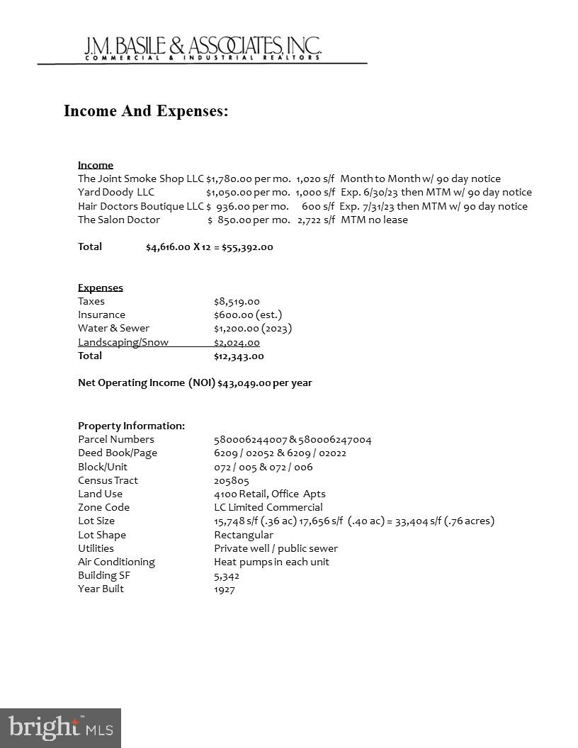 NONE AVAILABLE - Commercial Sale