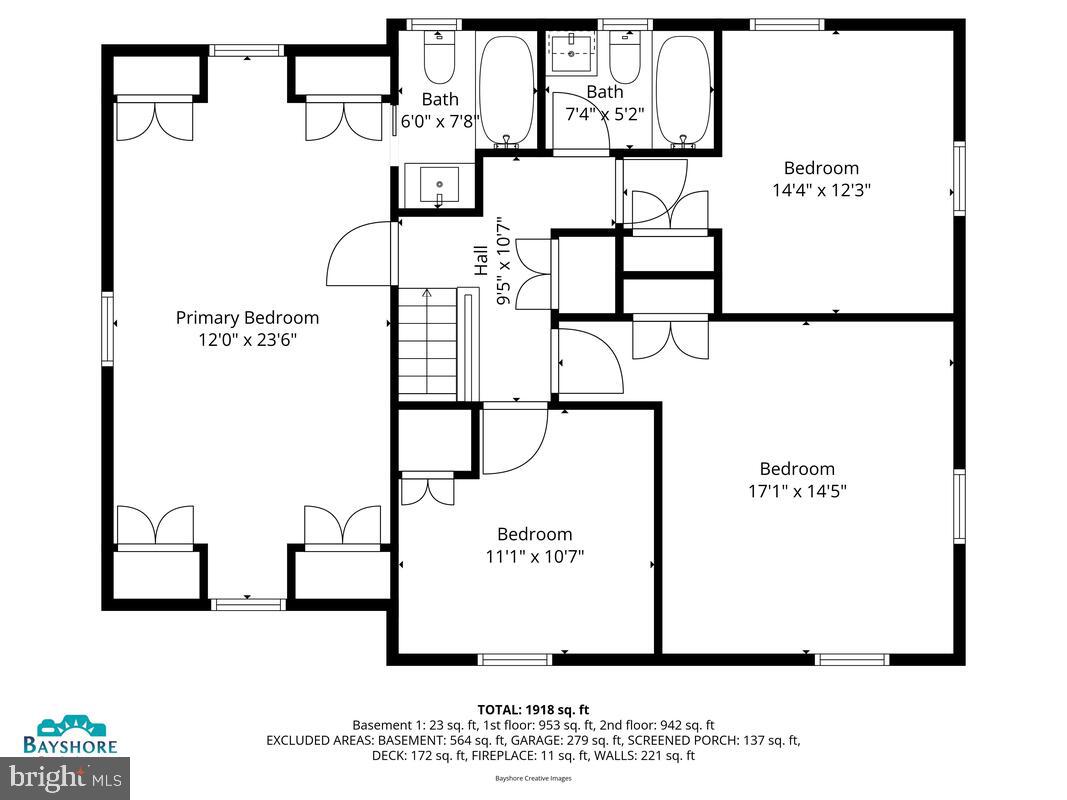 SUMNER - Residential