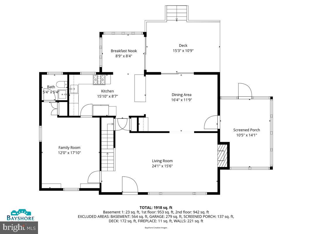 SUMNER - Residential