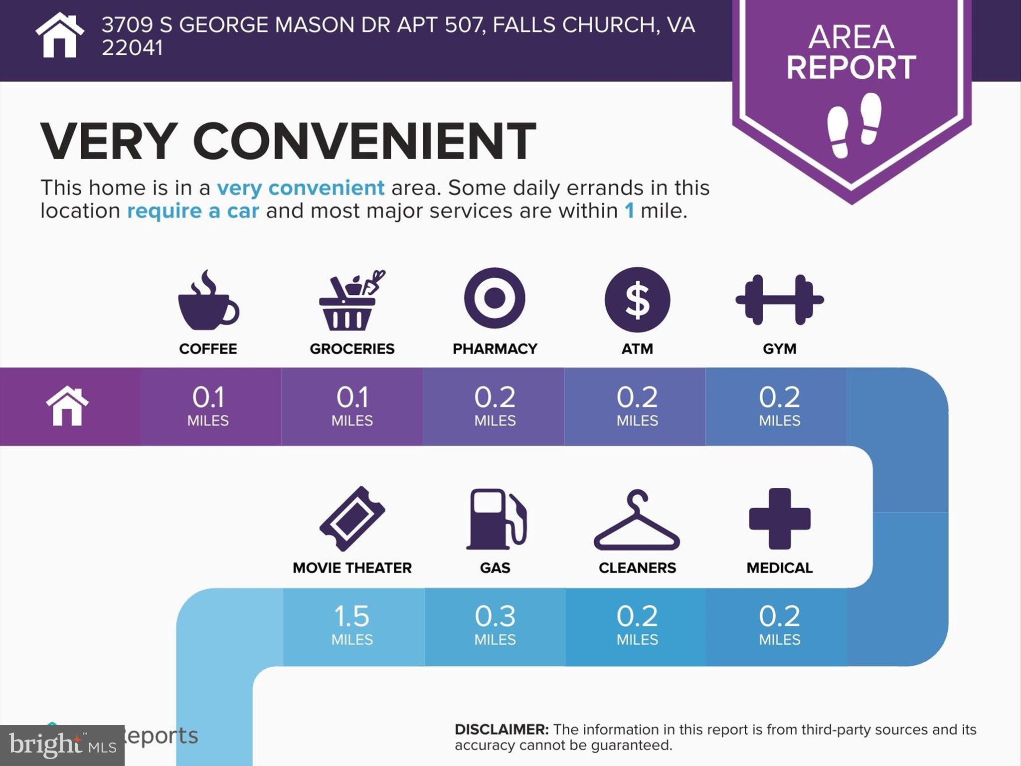 SKYLINE HOUSE - Residential