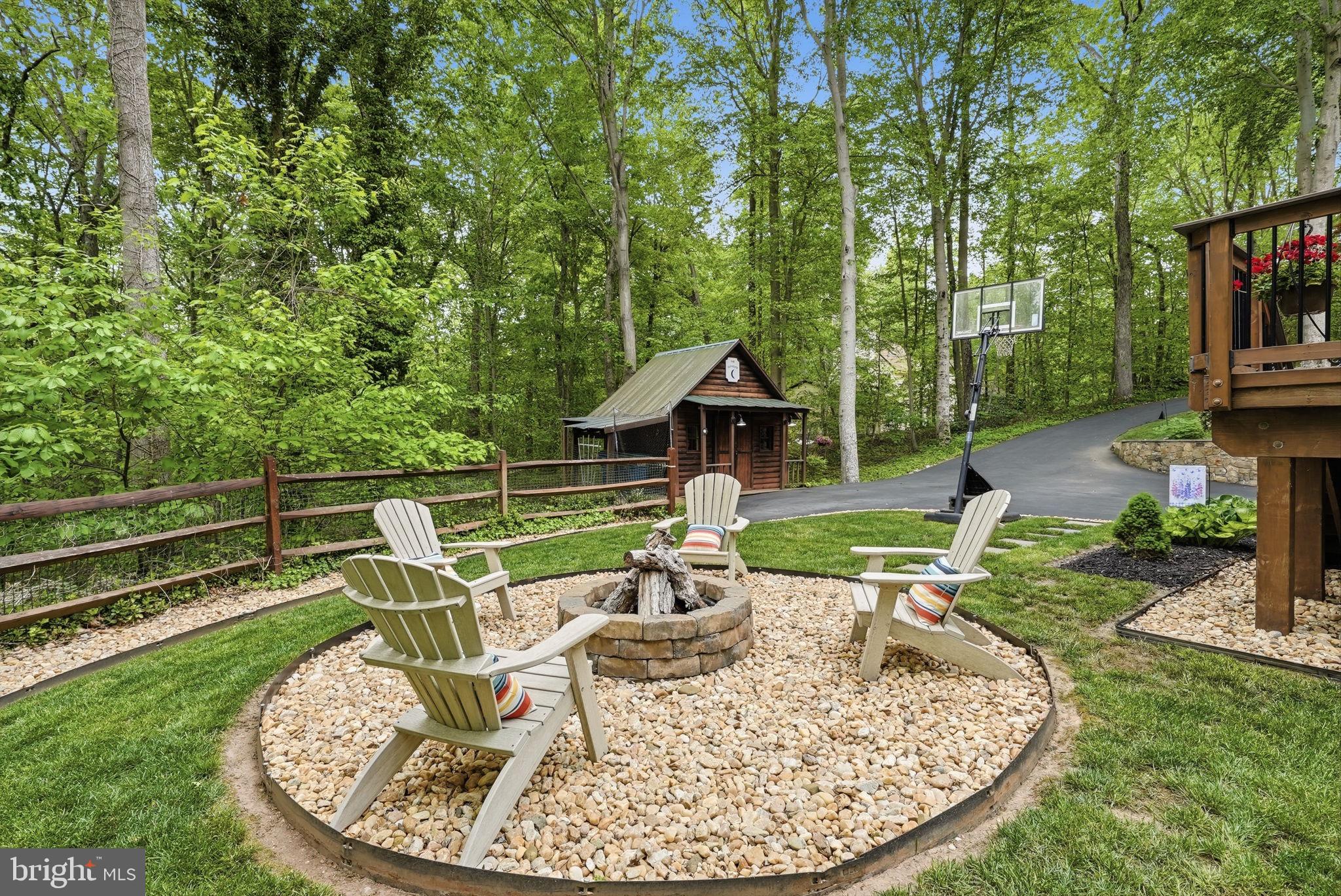 OCCOQUAN OAKS - Residential
