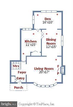 FORT SUMNER - Residential