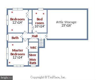FORT SUMNER - Residential