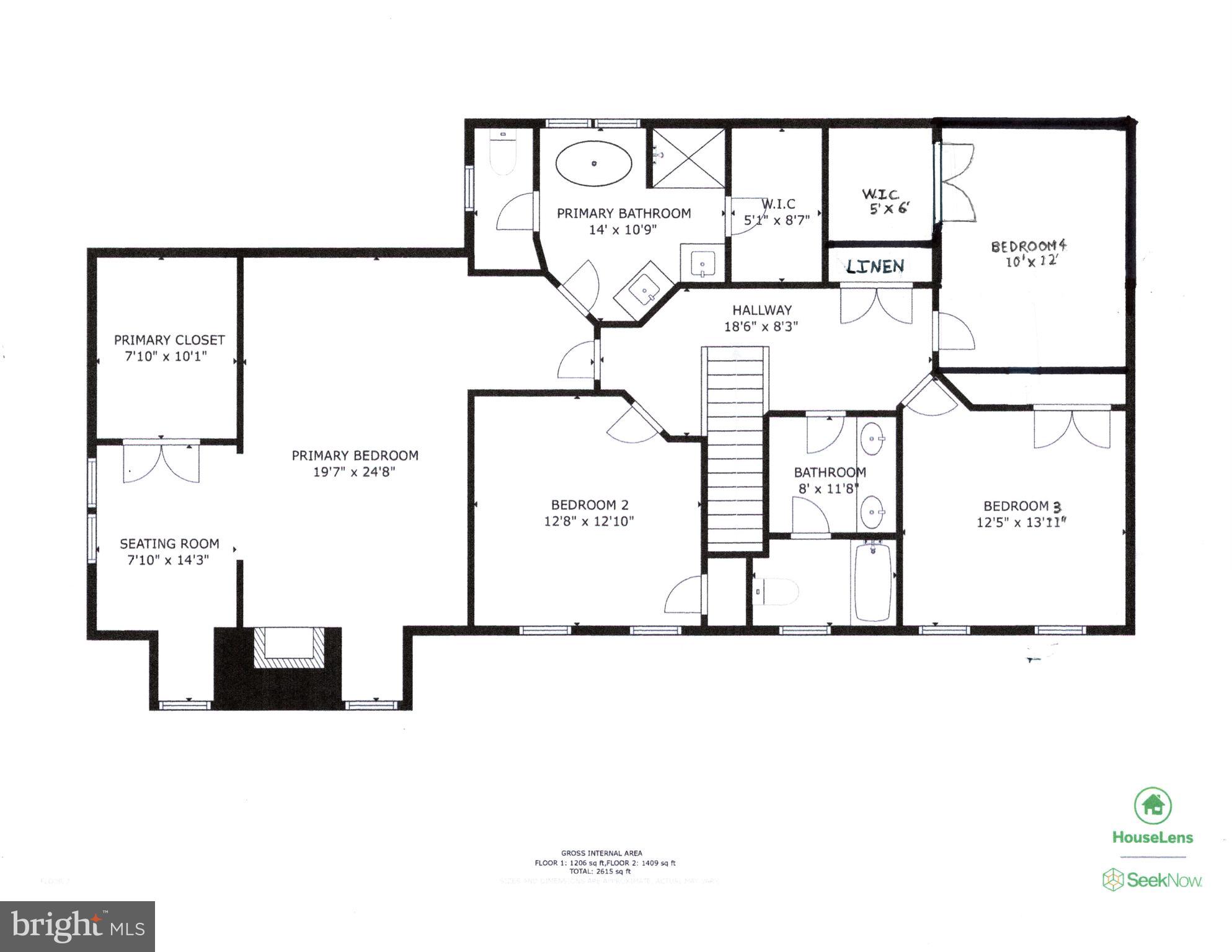 EDINBURGH - Residential