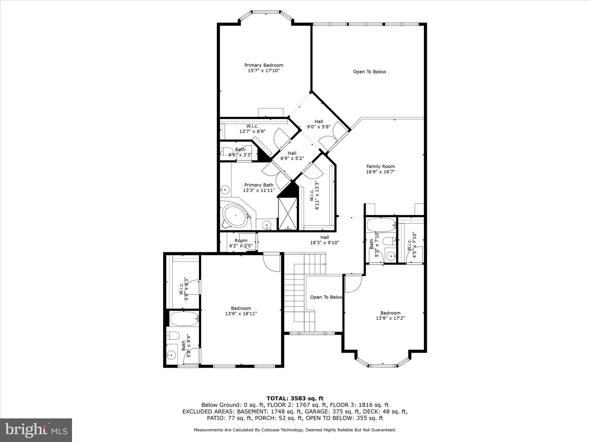 KENSINGTON SQUARE - Residential