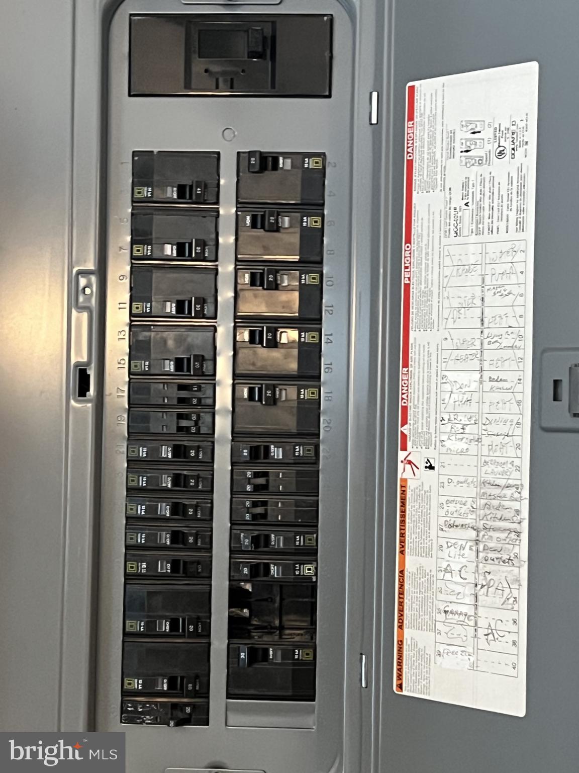 SOUTHWEST MADISON TWP - Residential