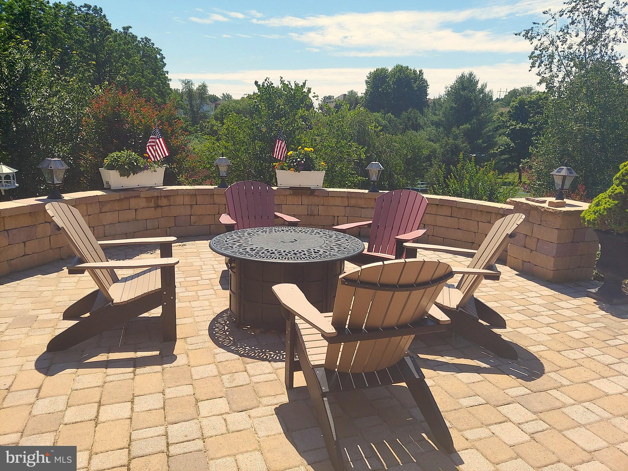 COUNTRY MANOR ESTATES - Residential