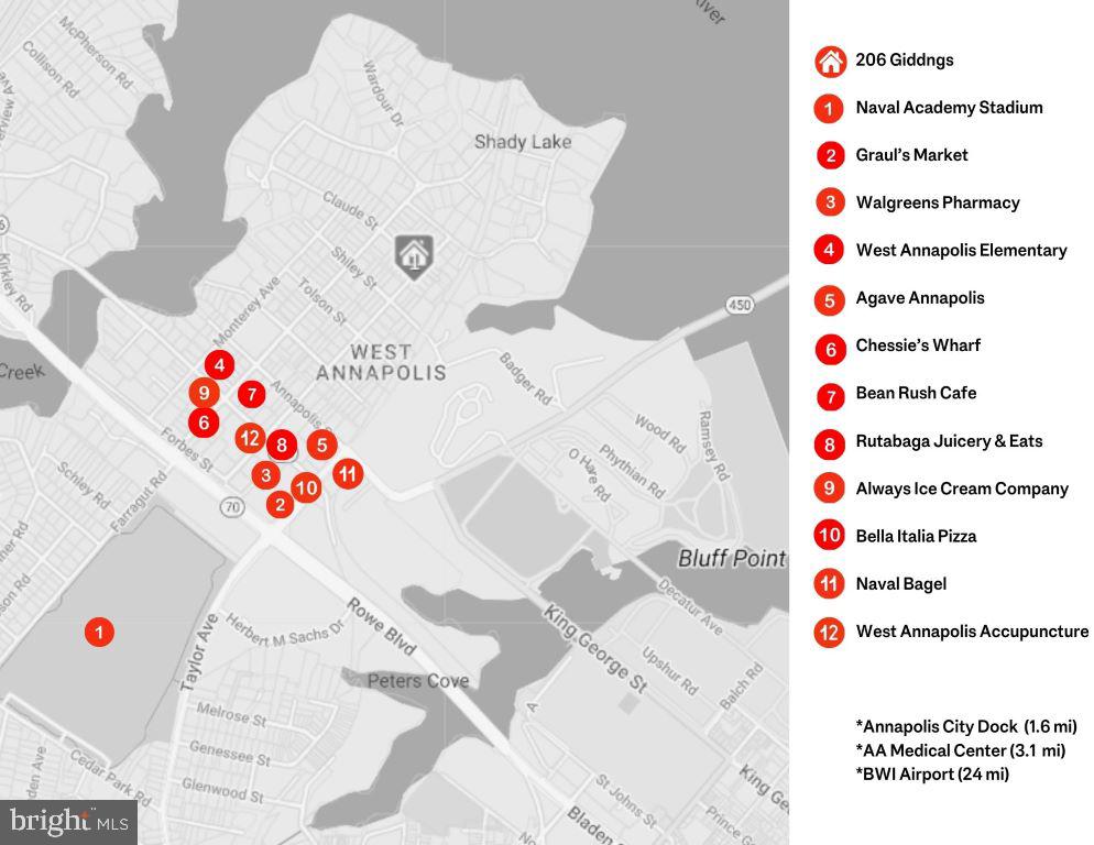 WEST ANNAPOLIS - Residential