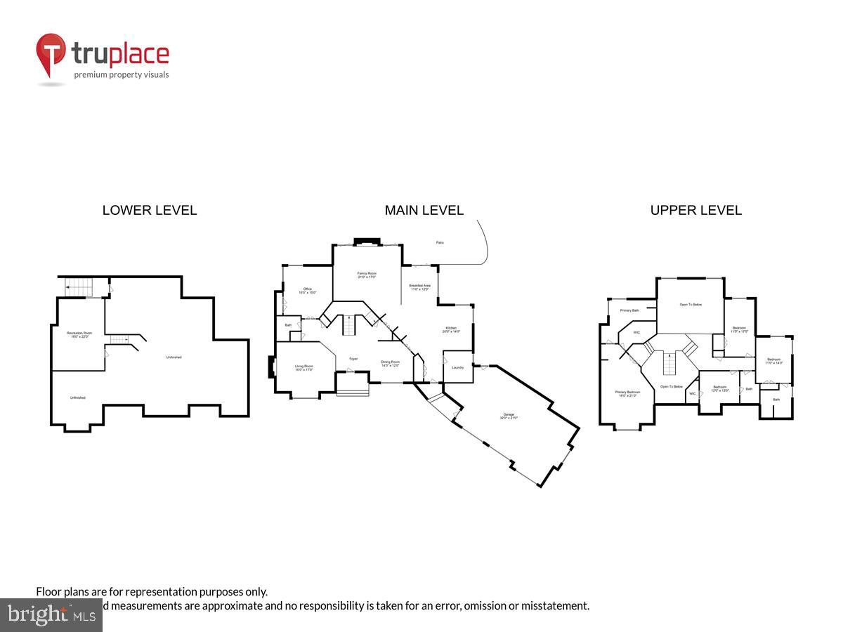 SEVERN VIEW - Residential
