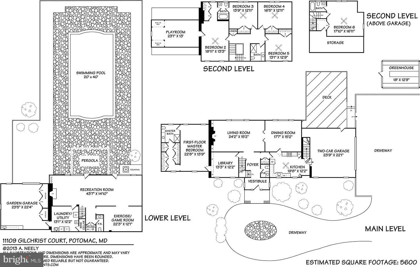 POTOMAC FALLS - Residential