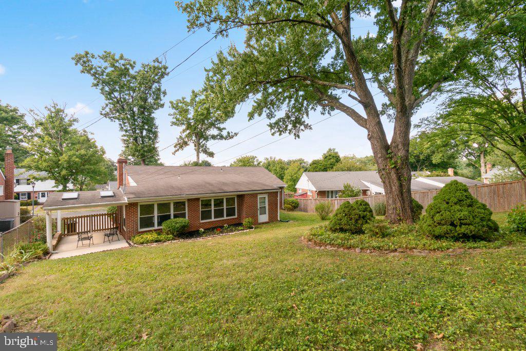 YORKSHIRE - Residential