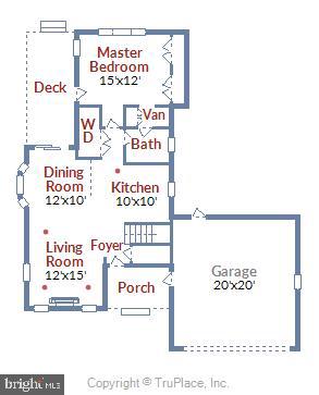 WESTGREEN - Residential