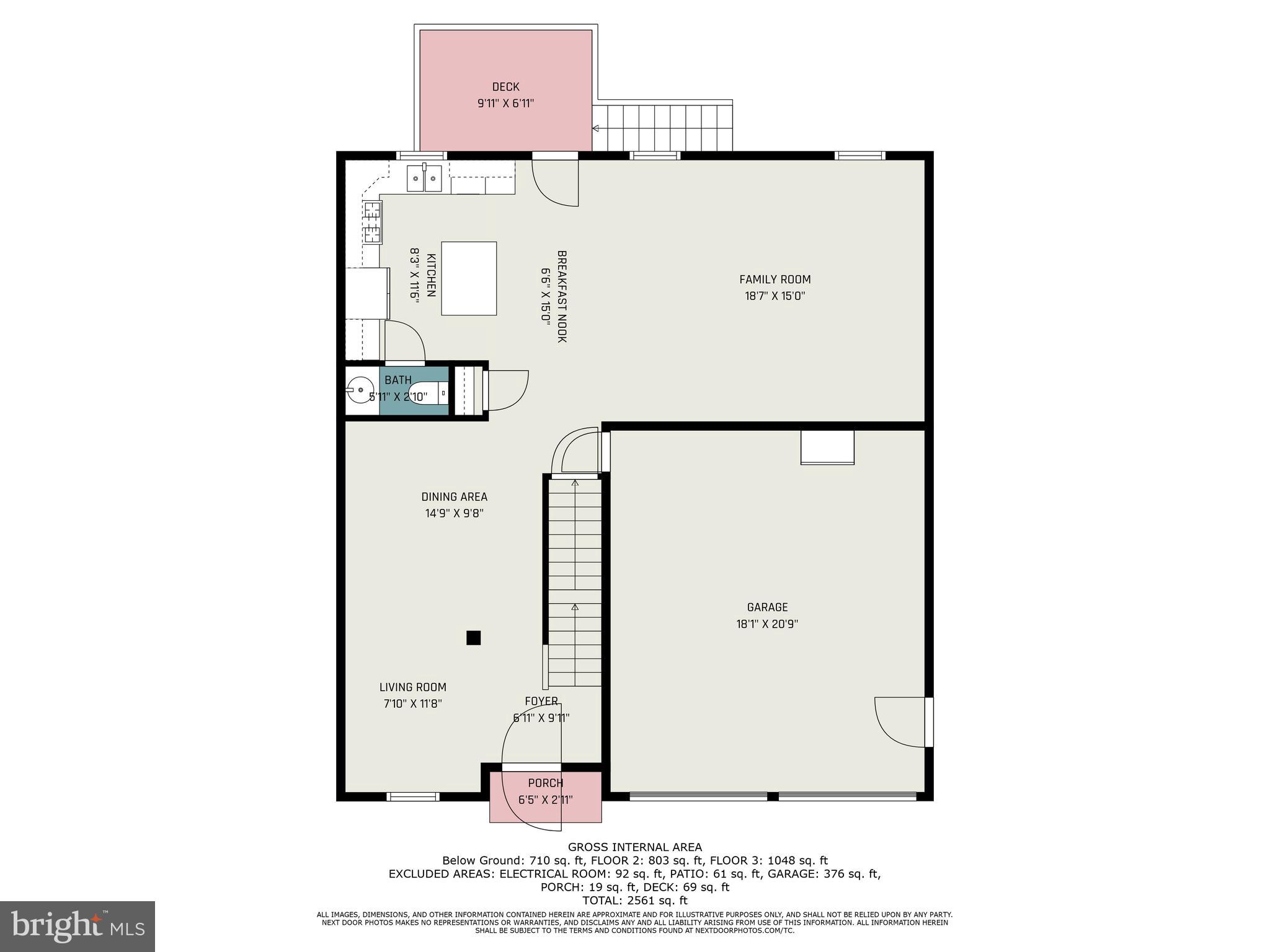 MANCHESTER BORO - Residential