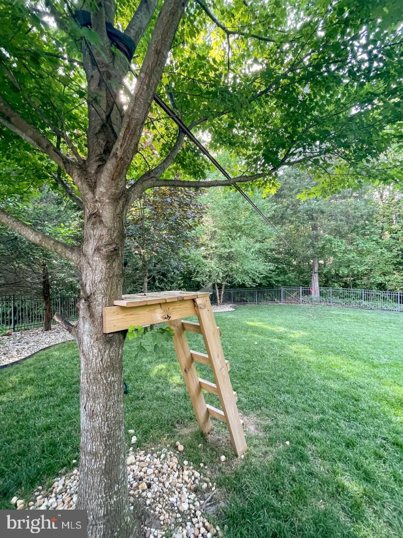 LEONARDS GRANT - Residential