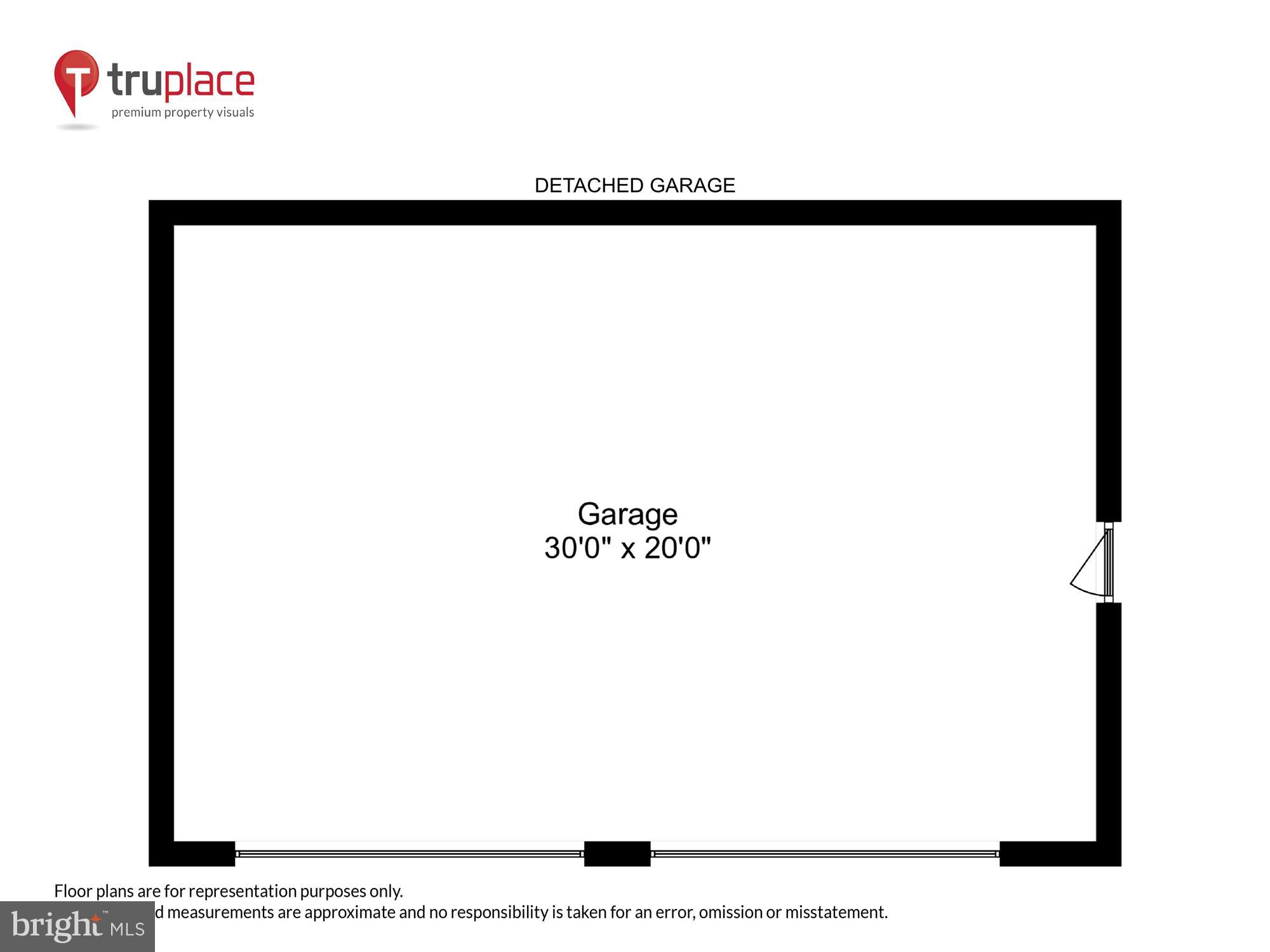 GREAT FALLS - Residential