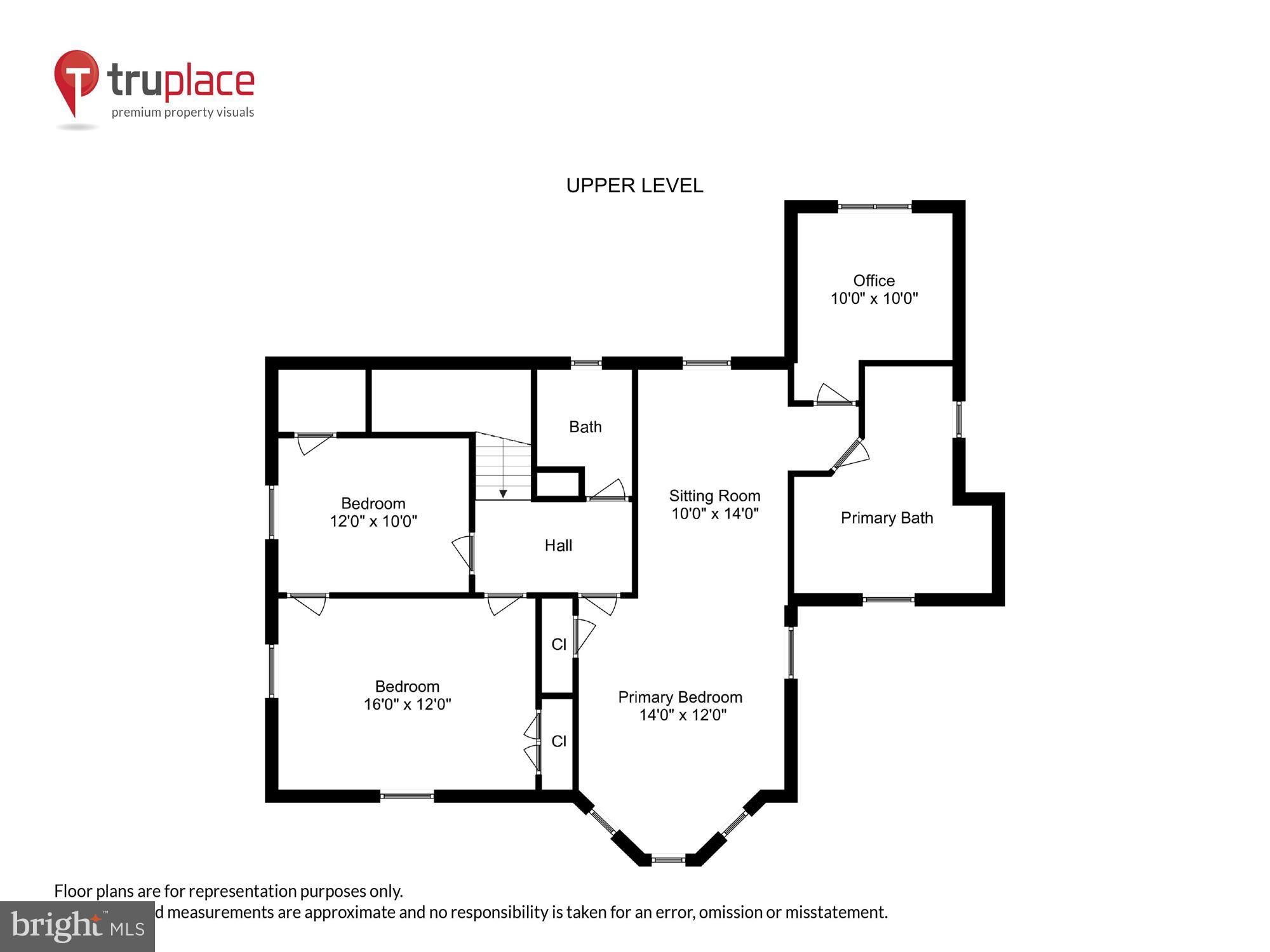 GREAT FALLS - Residential