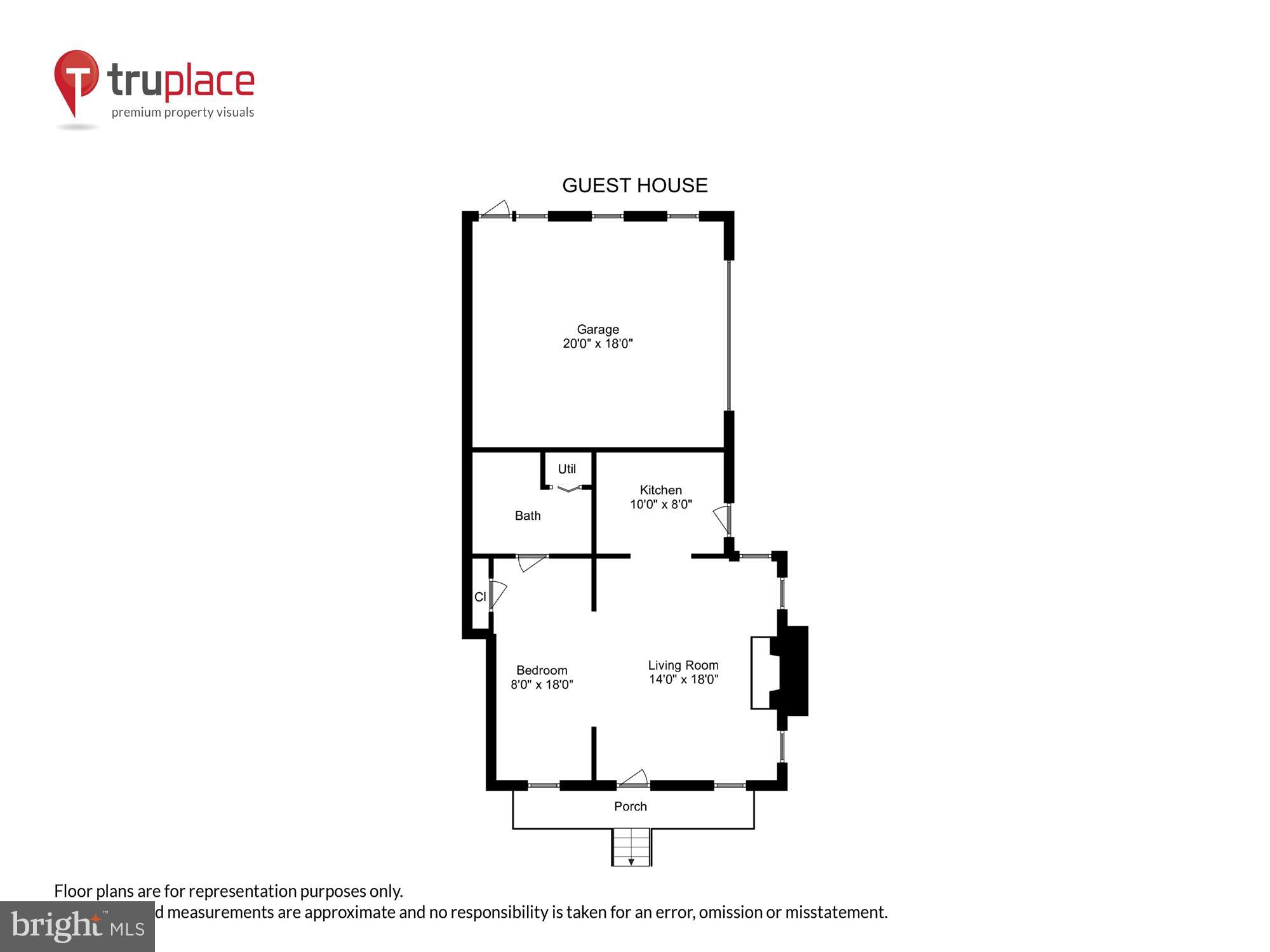 GREAT FALLS - Residential