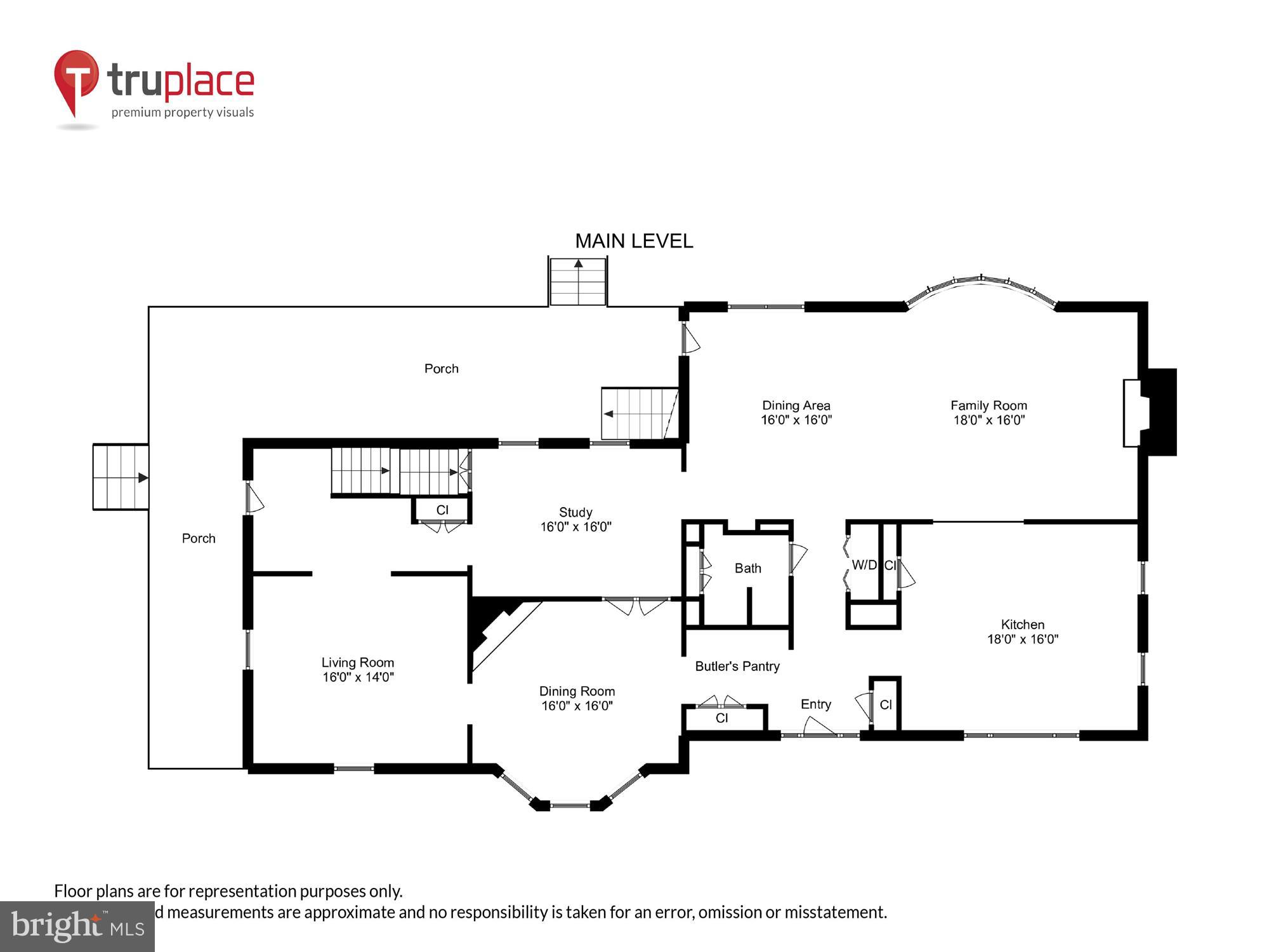 GREAT FALLS - Residential