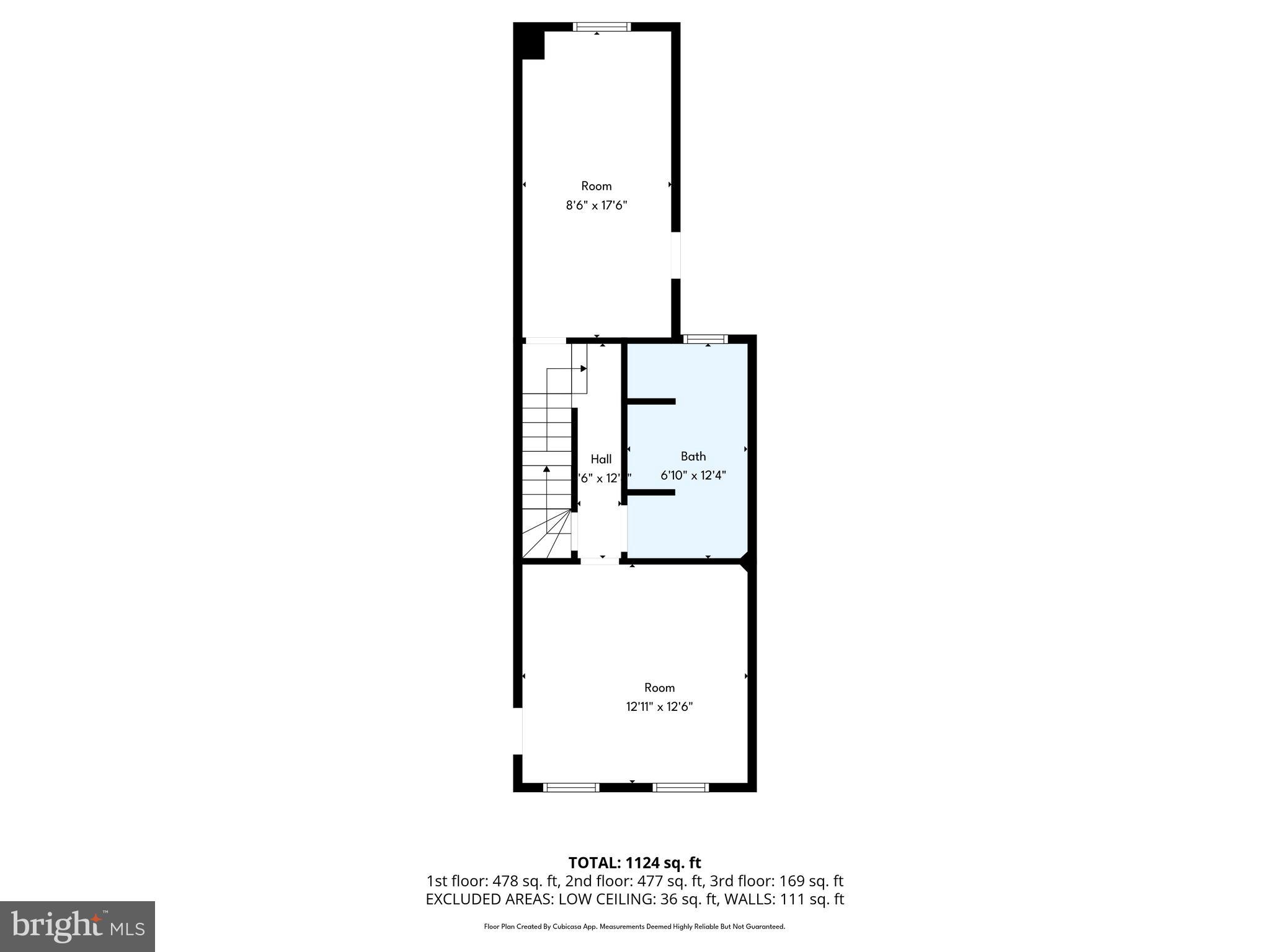 HARRISBURG CITY - Residential