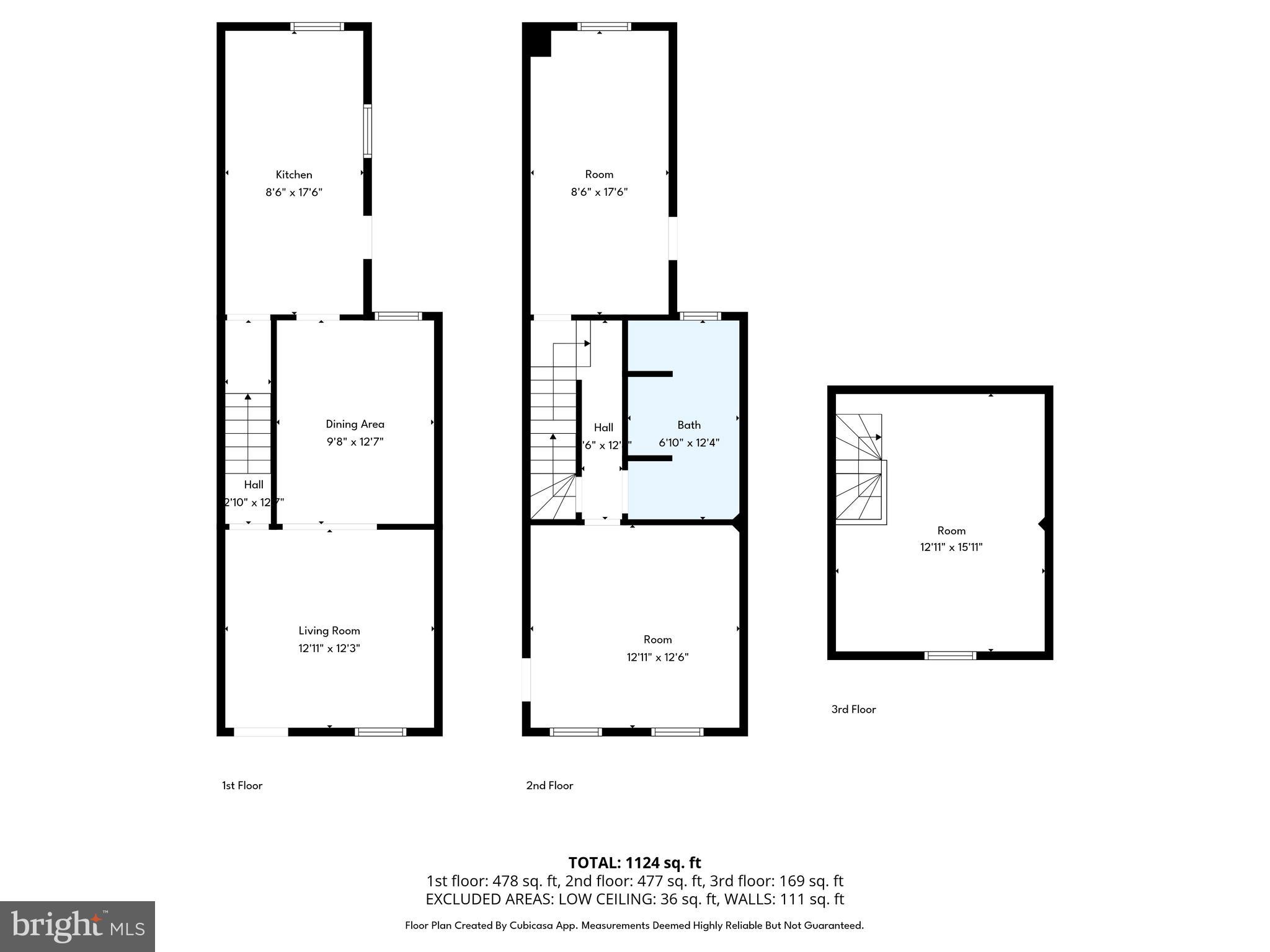 HARRISBURG CITY - Residential