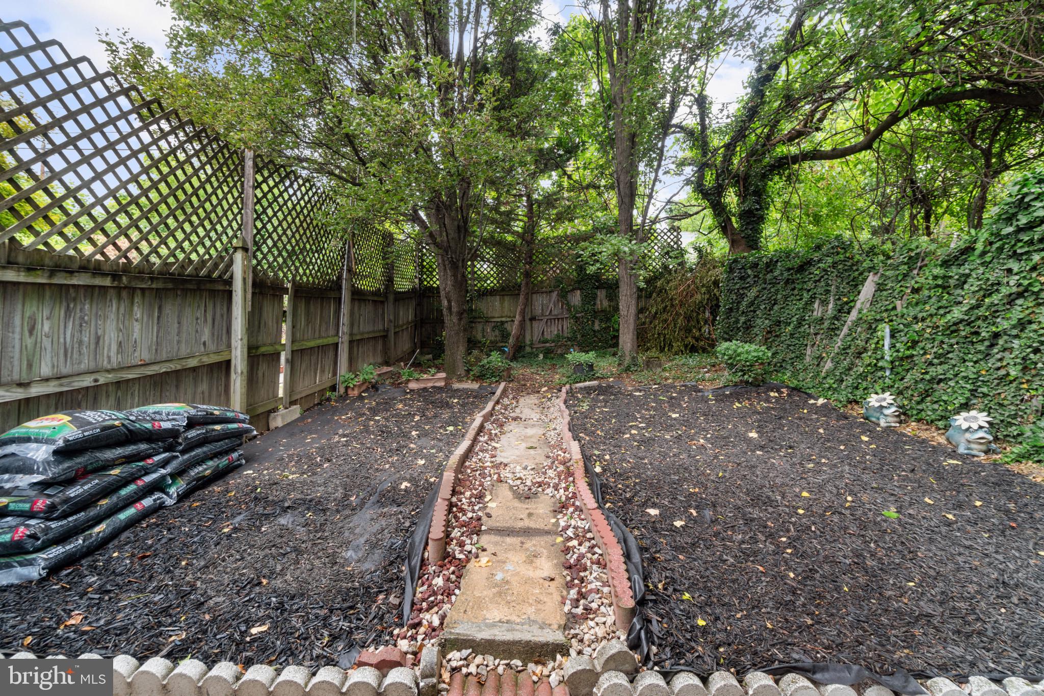 GWYNN FALLS - Residential