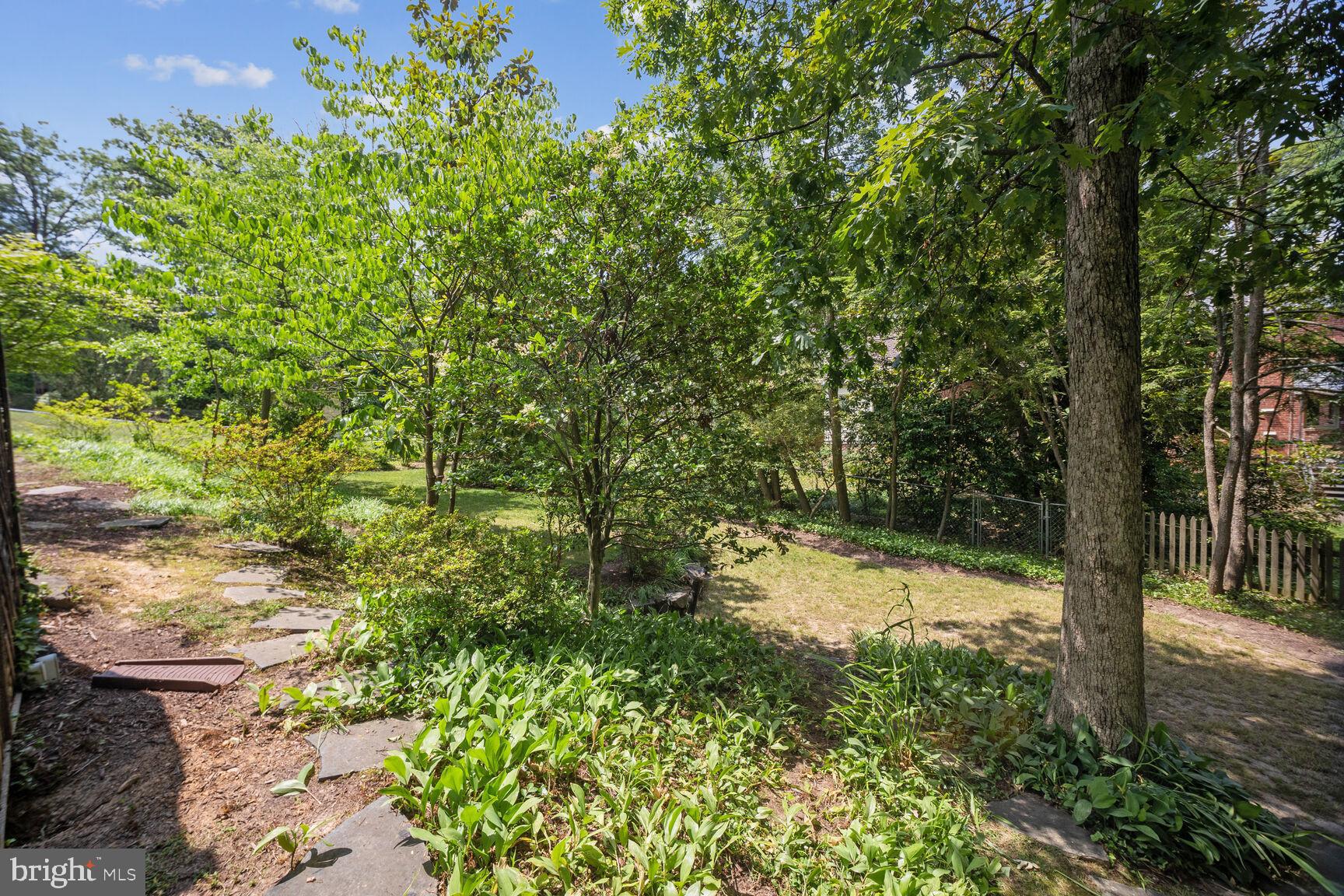 UNIVERSITY PARK - Residential