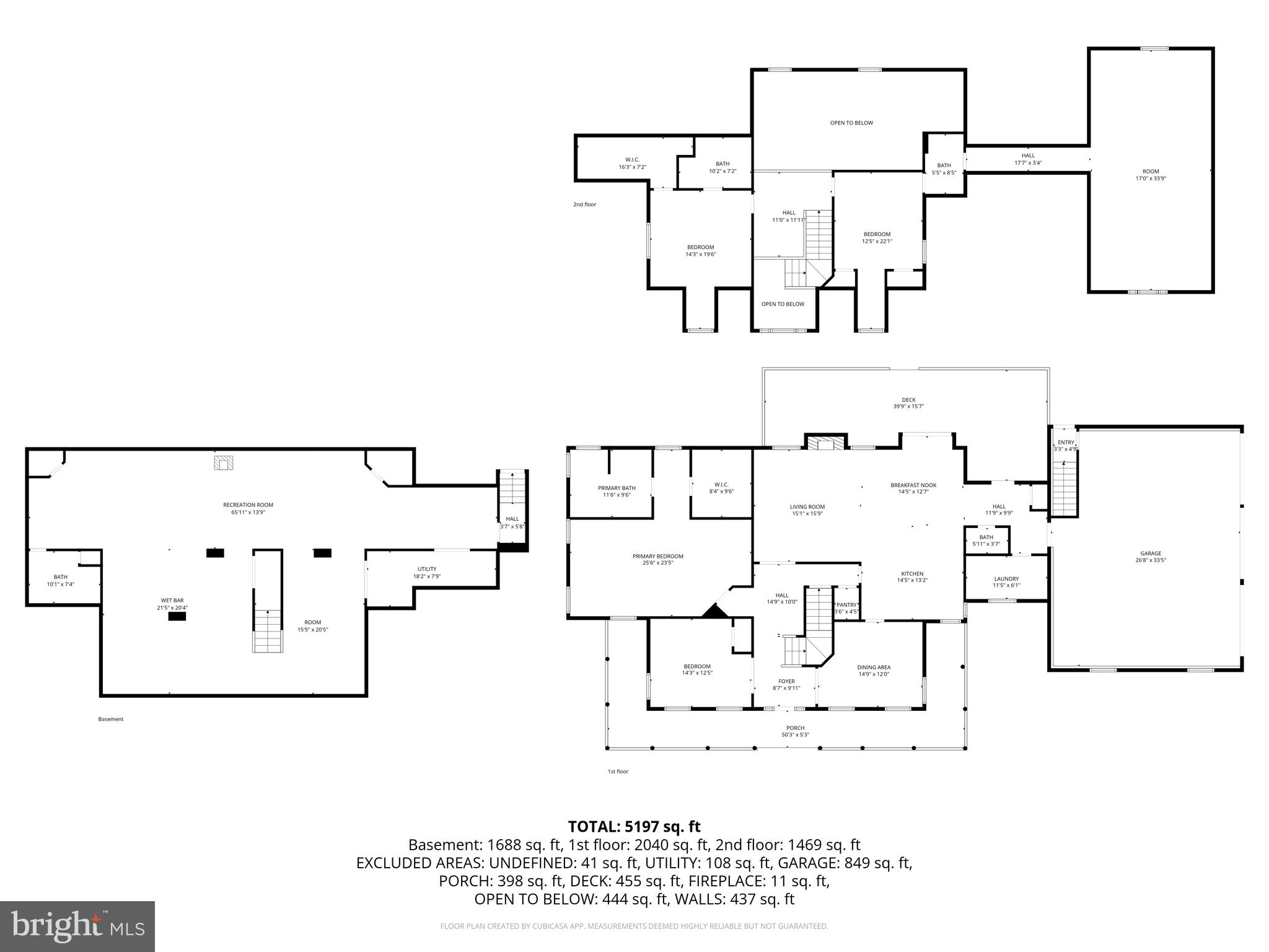 ROLLING ACRES - Residential