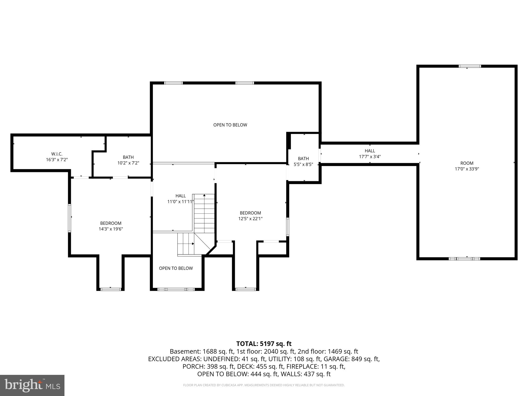 ROLLING ACRES - Residential