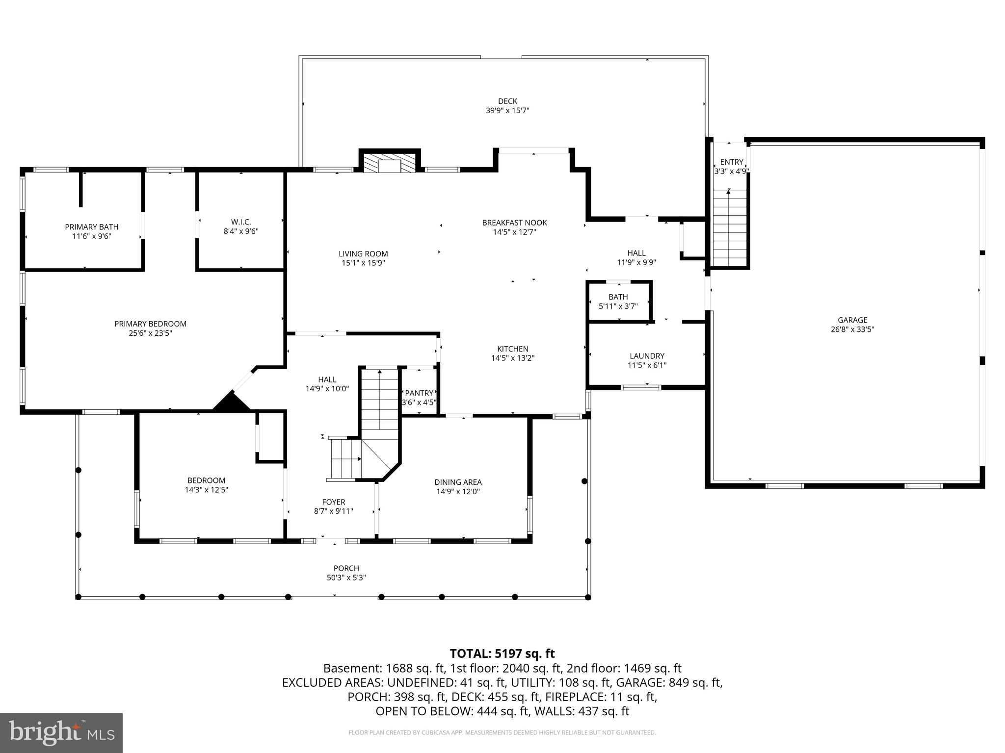 ROLLING ACRES - Residential