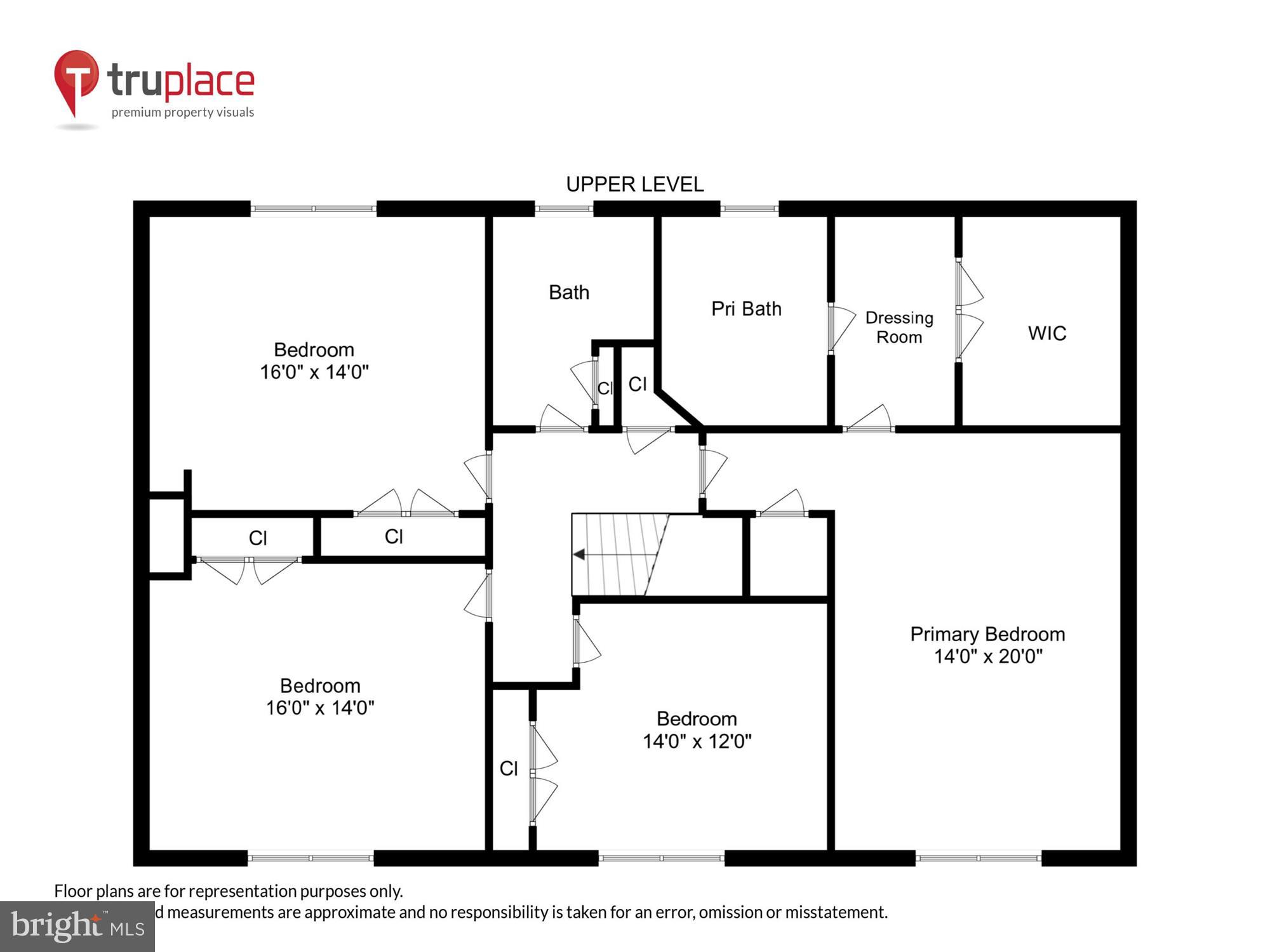 OLDE SWINKS MILL ESTATES - Residential