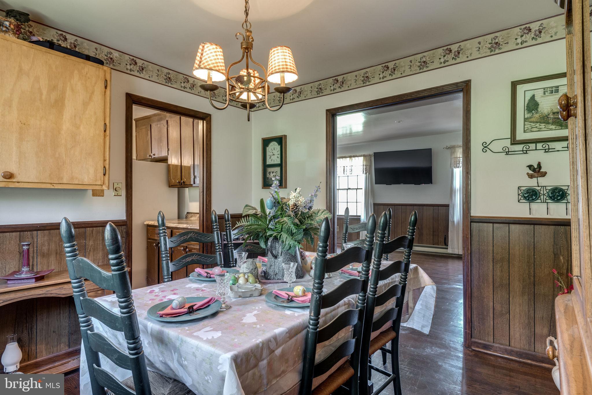 BULL RUN MOUNTAIN ESTATE - Residential