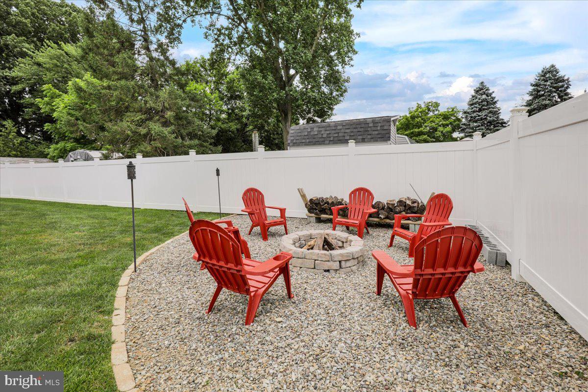 NONE AVAILABLE - Residential Income