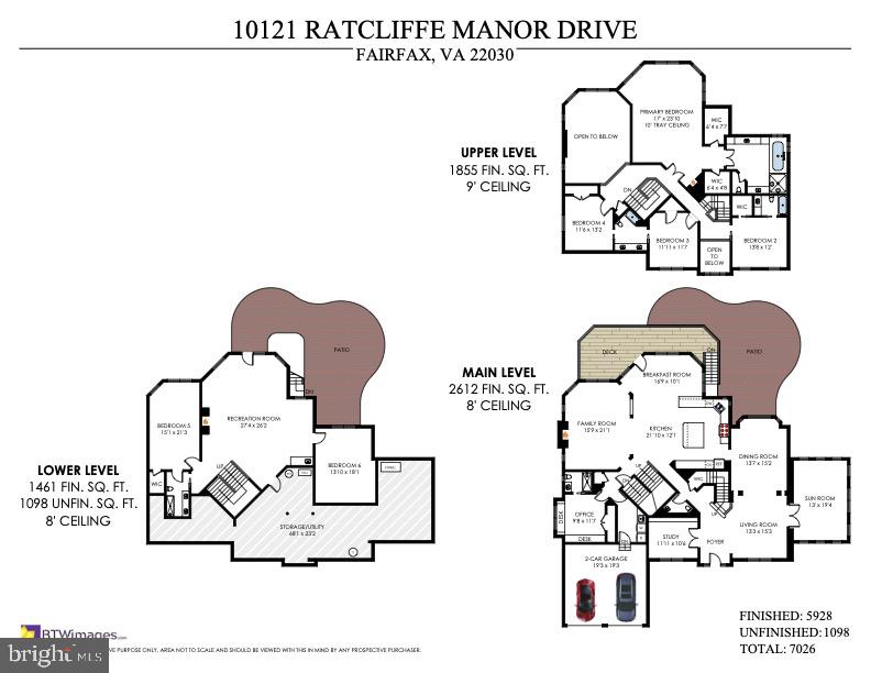 FARRCROFT - Residential