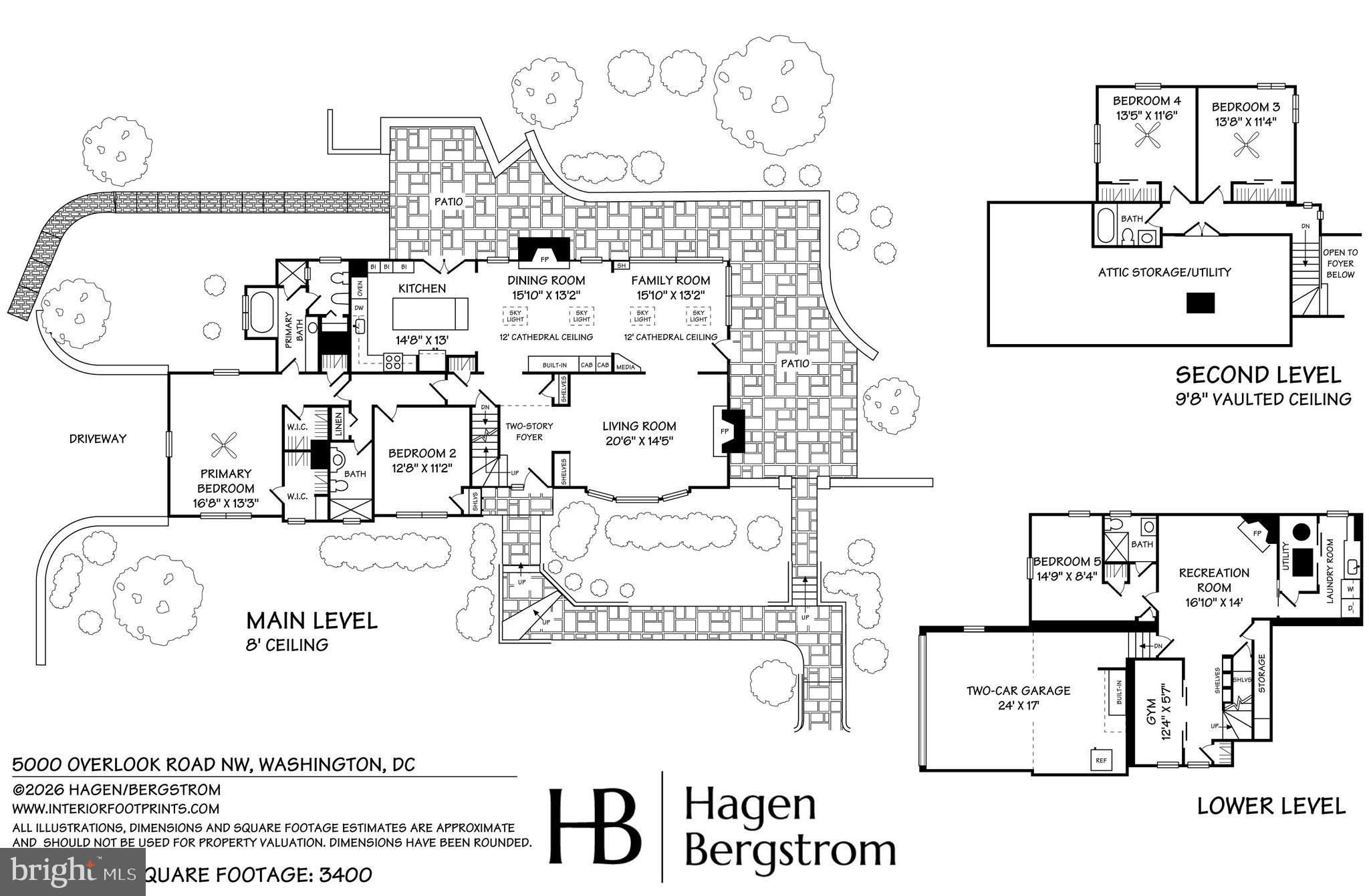 SPRING VALLEY - Residential