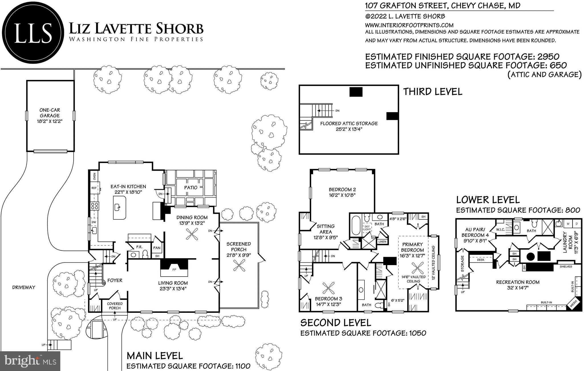 CHEVY CHASE VILLAGE - Residential