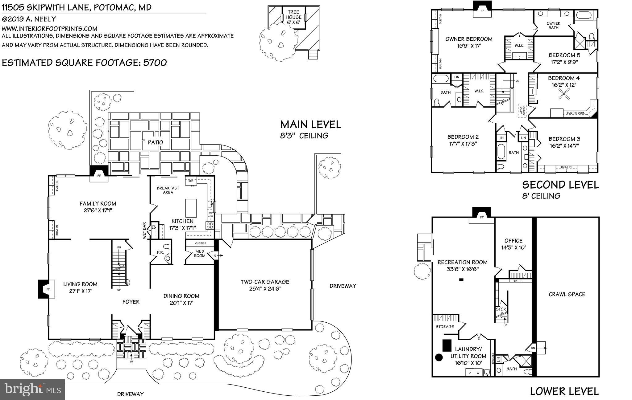 GREAT FALLS ESTATES - Residential