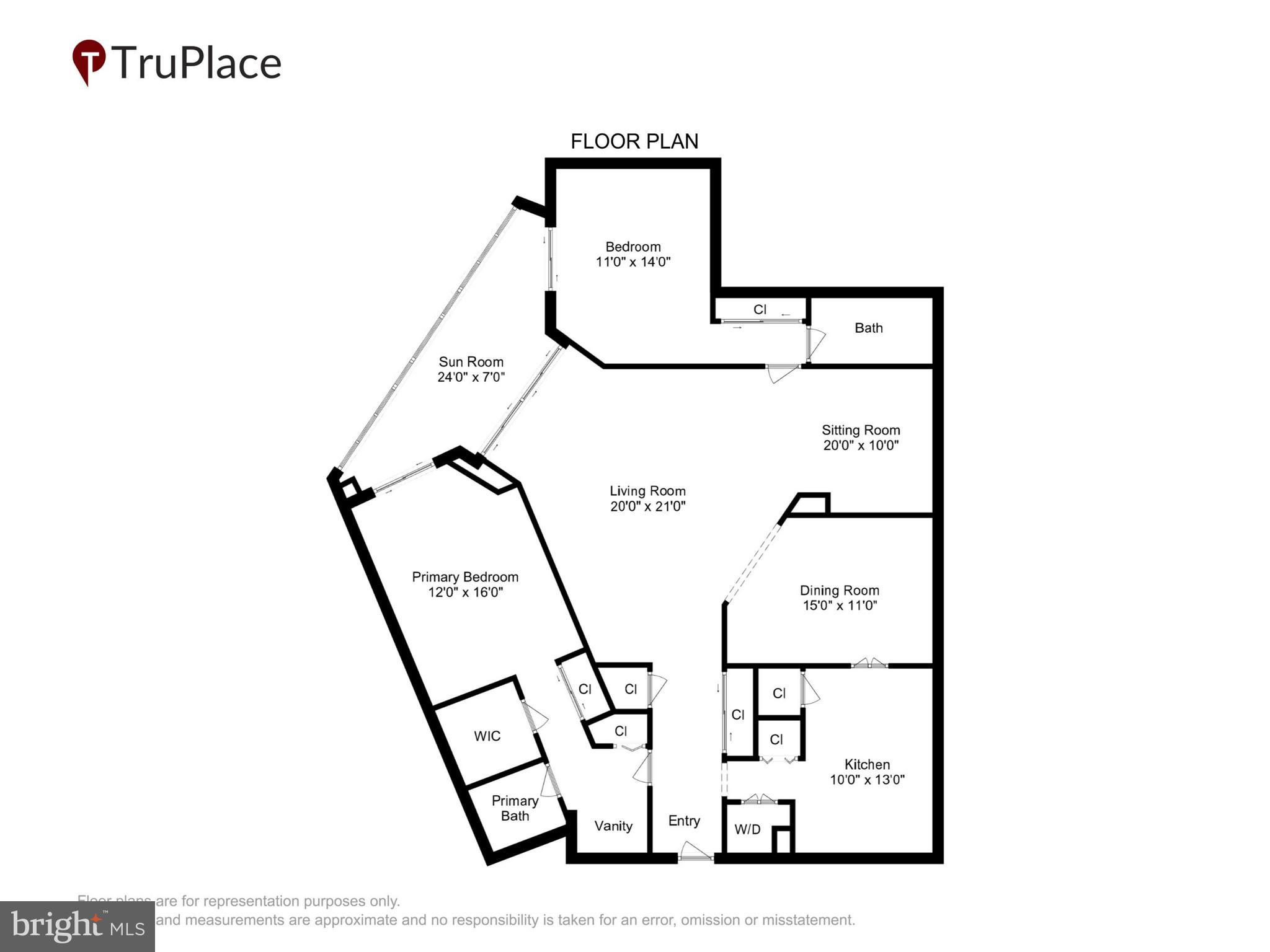 FAIRWAYS NORTH - Residential