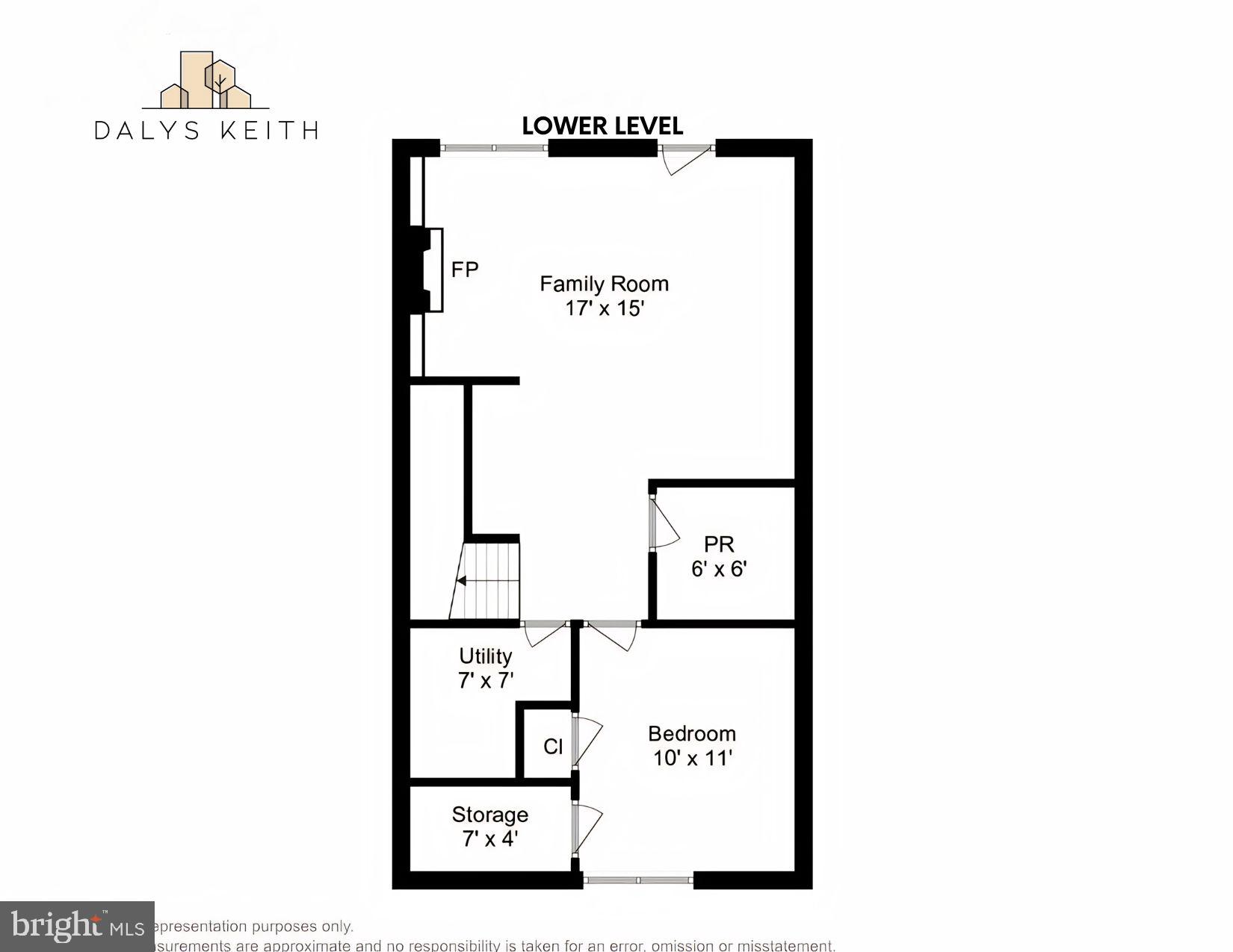 BALLENGER CREEK - Residential