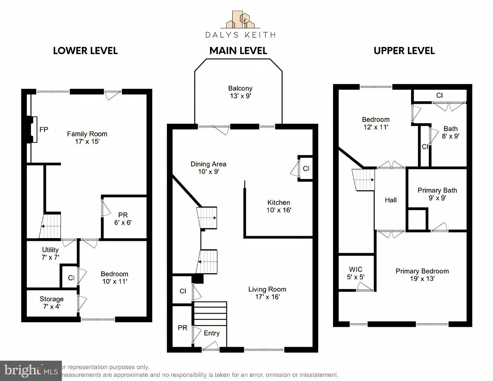 BALLENGER CREEK - Residential