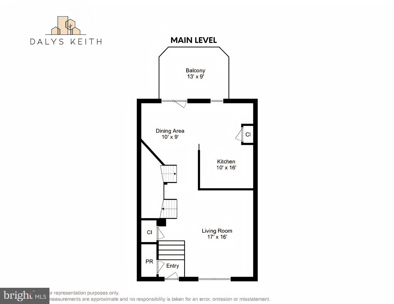 BALLENGER CREEK - Residential
